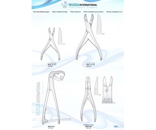 Bone Cutting Forceps 